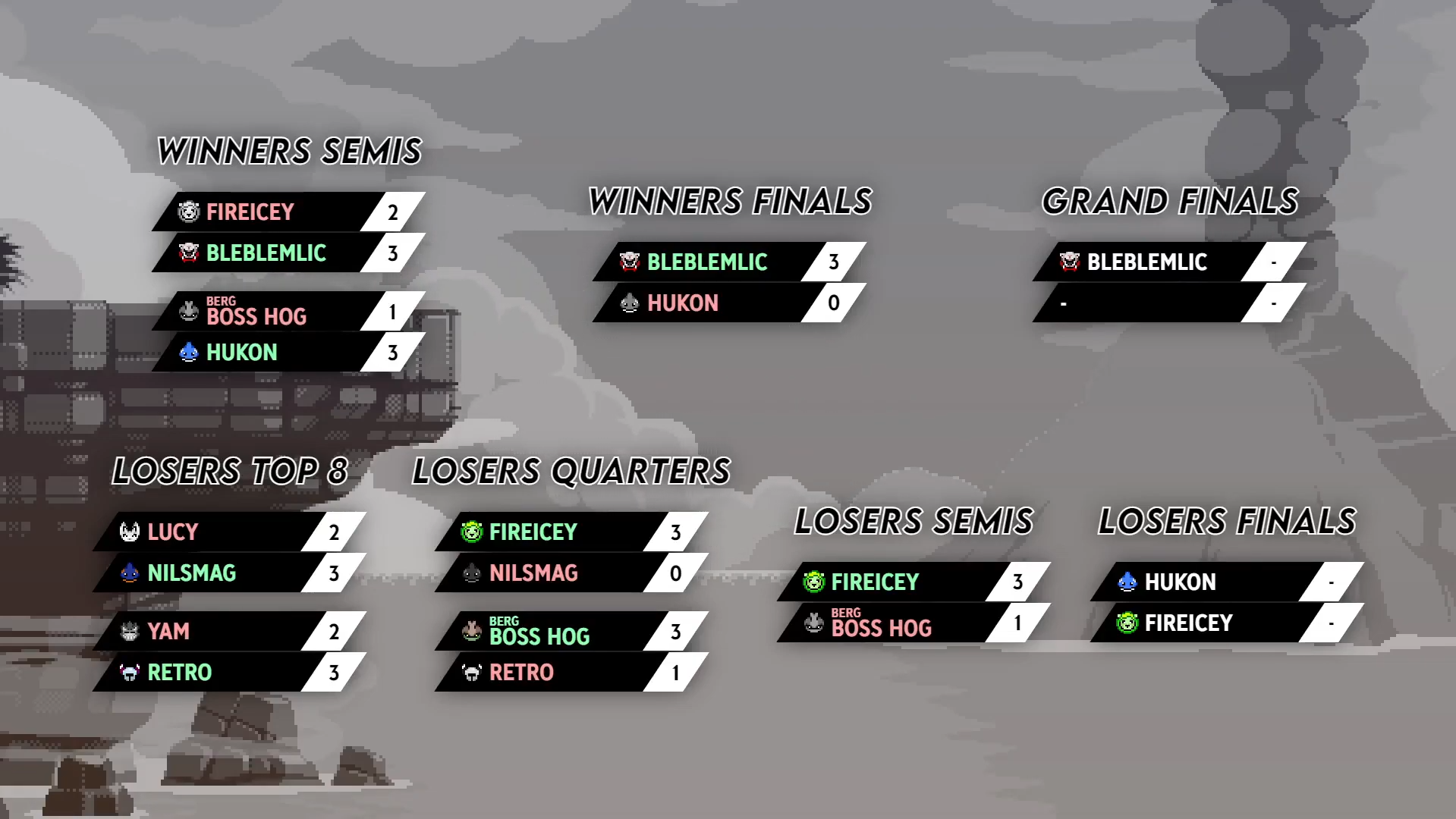 RoA ST Top 8 Bracket View